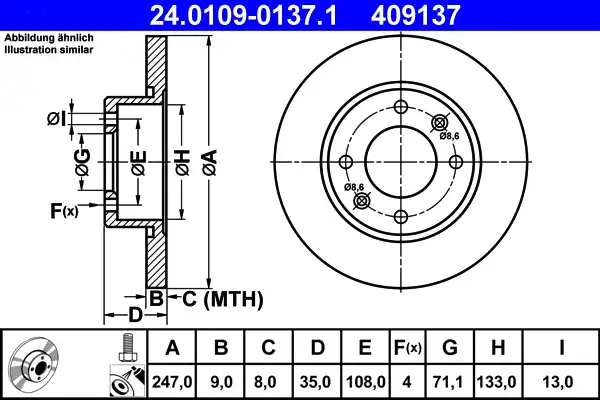 ATE 24.0109-0137.1