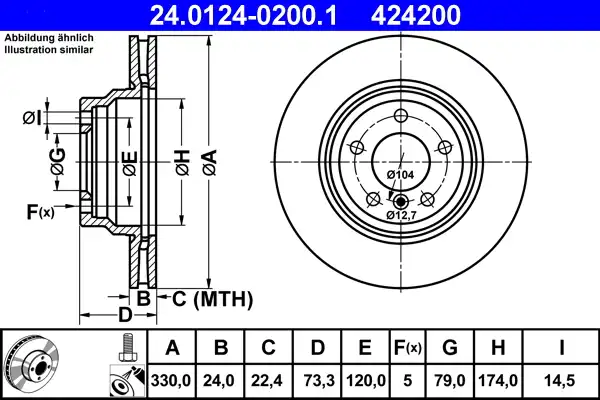 ATE 24.0124-0200.1