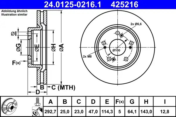 ATE 24.0125-0216.1