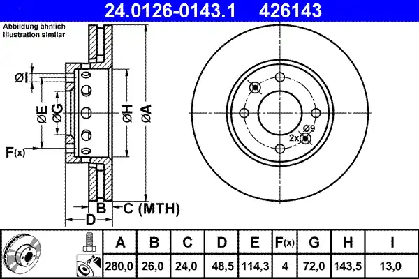 ATE 24.0126-0143.1