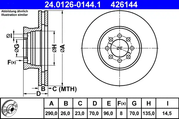 ATE 24.0126-0144.1