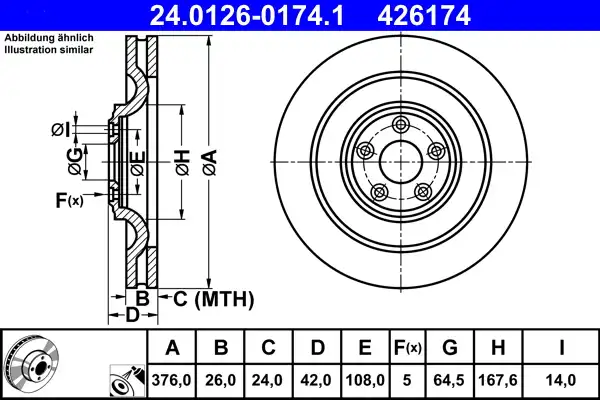 ATE 24.0126-0174.1