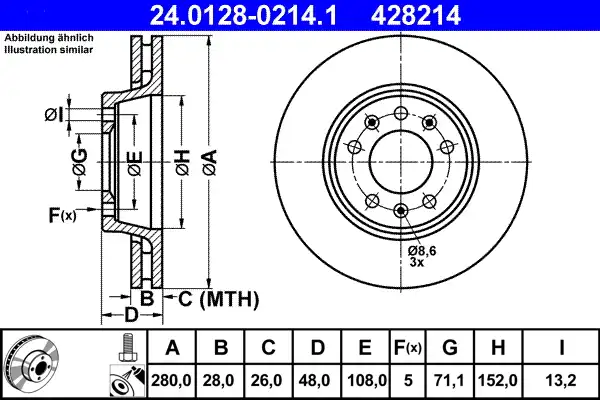 ATE 24.0128-0214.1
