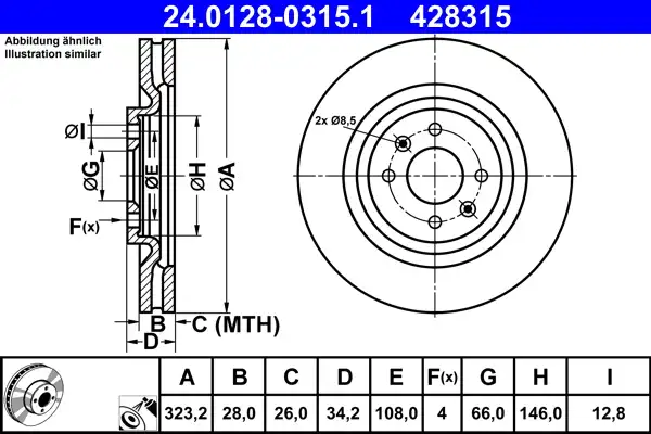 ATE 24.0128-0315.1