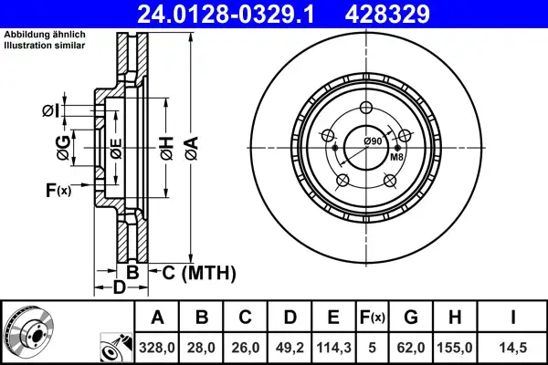 ATE 24.0128-0329.1
