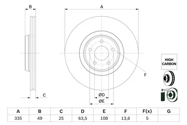 BOSCH 0 986 479 F80