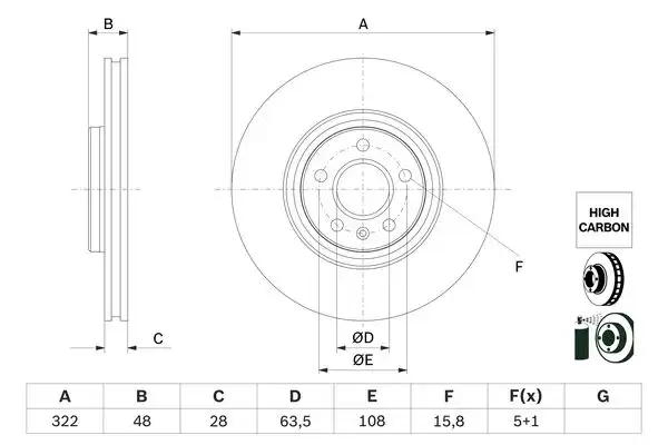 BOSCH 0 986 479 F90