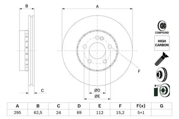 BOSCH 0 986 479 H45