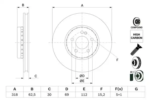 BOSCH 0 986 479 H47