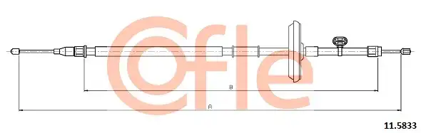 COFLE 11.5833