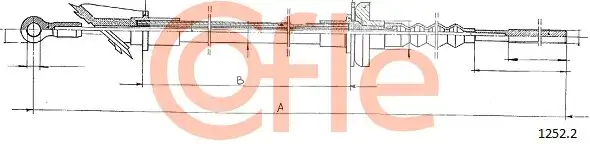 COFLE 1252.2