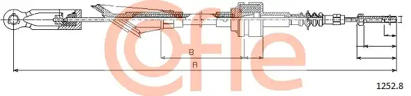 COFLE 1252.8