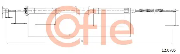 COFLE 12.0705