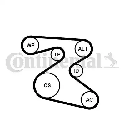 CONTITECH 6PK1873WP1