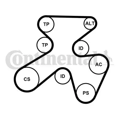 CONTITECH 7PK1855K1