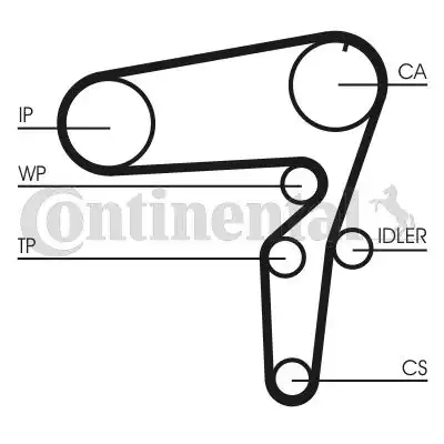 CONTITECH CT1076