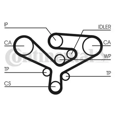 CONTITECH CT1135