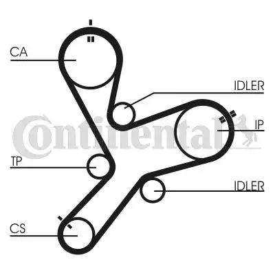 CONTITECH CT1152