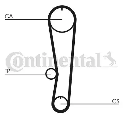 CONTITECH CT568