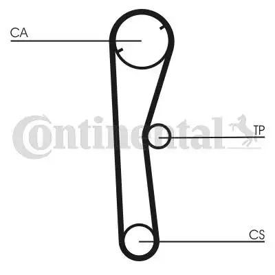 CONTITECH CT674