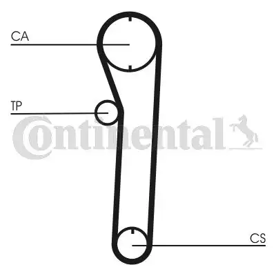 CONTITECH CT680