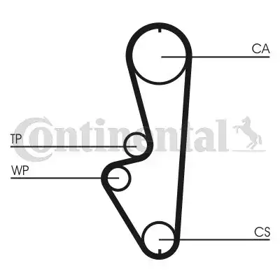 CONTITECH CT765