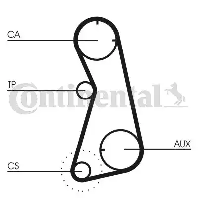 CONTITECH CT872