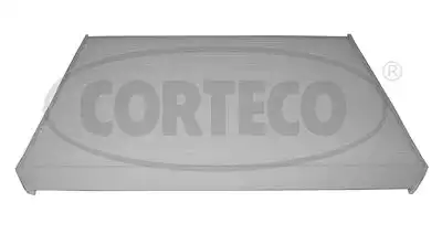 CORTECO 80005071