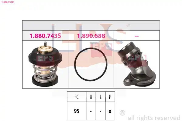 EPS 1.880.757K