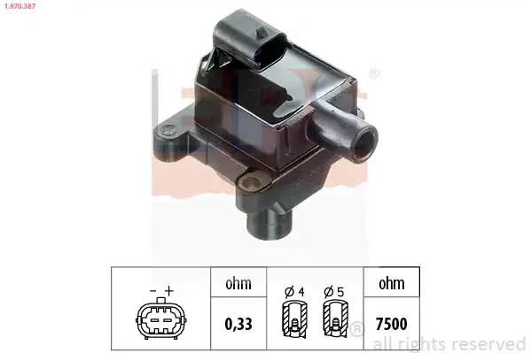EPS 1.970.387