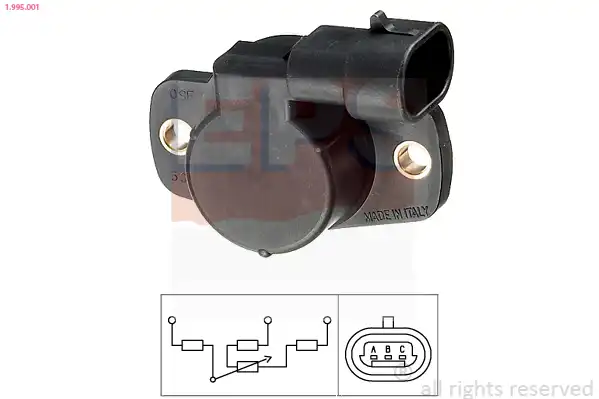 EPS 1.995.001