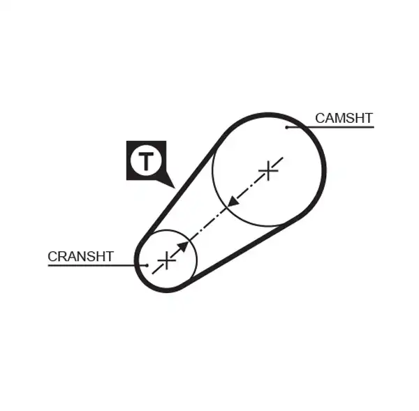 GATES 5014