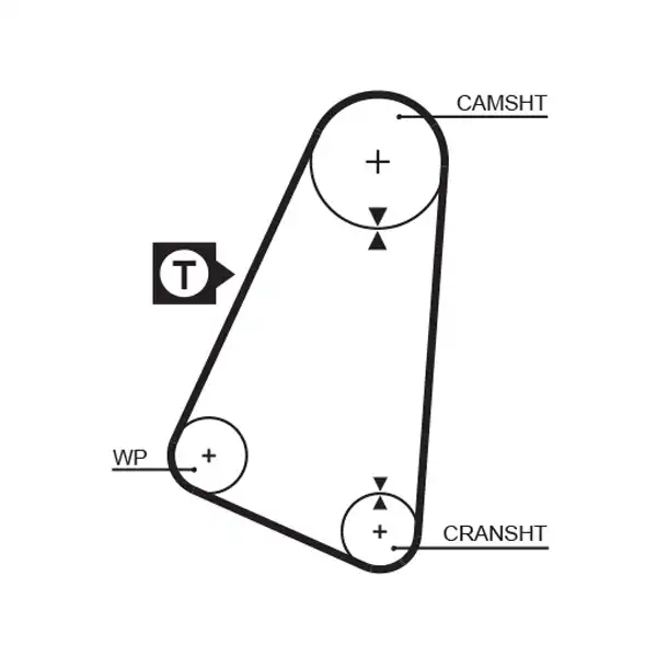 GATES 5015