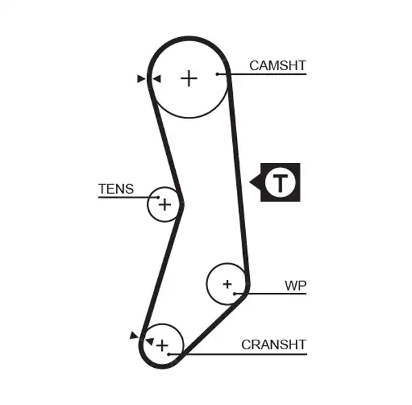 GATES 5030XS