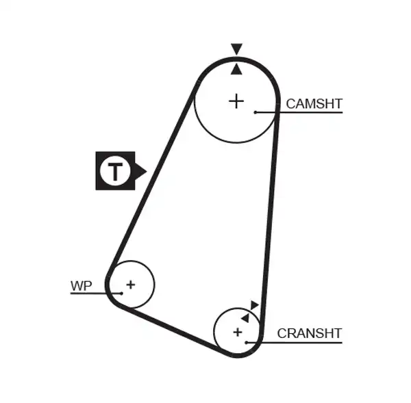 GATES 5030