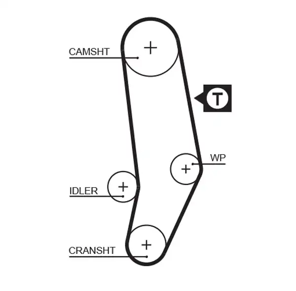 GATES 5035