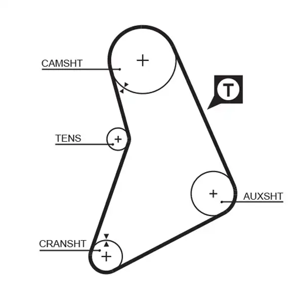 GATES 5069