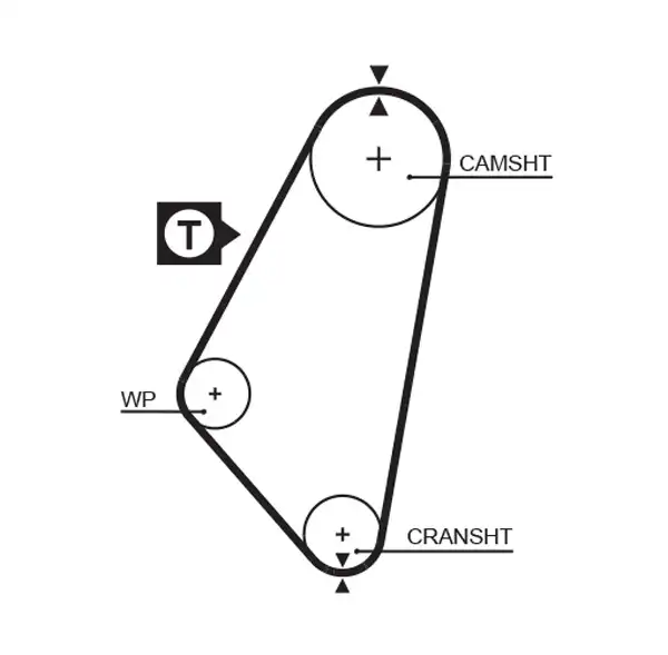 GATES 5083