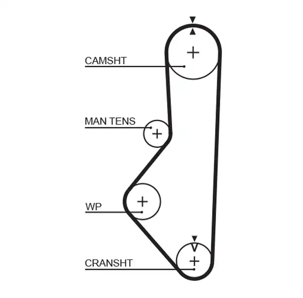 GATES 5085