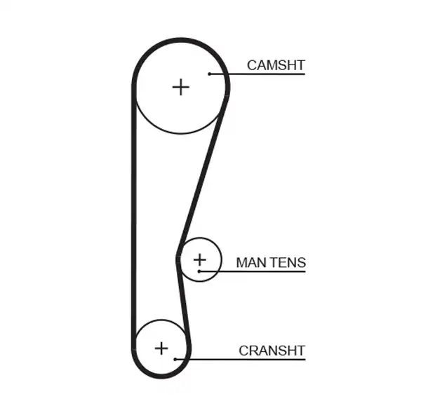 GATES 5119