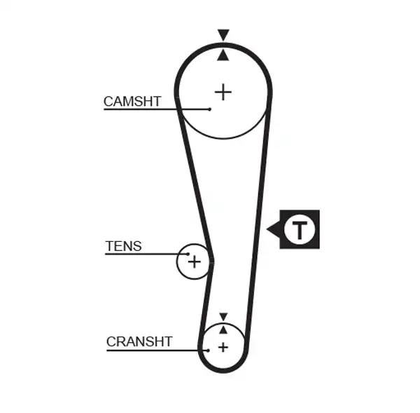 GATES 5122