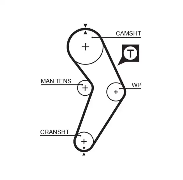 GATES 5192XS