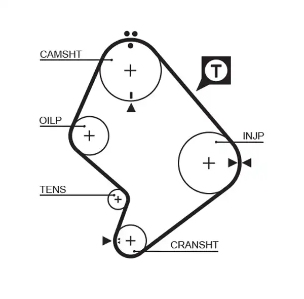 GATES 5214XS