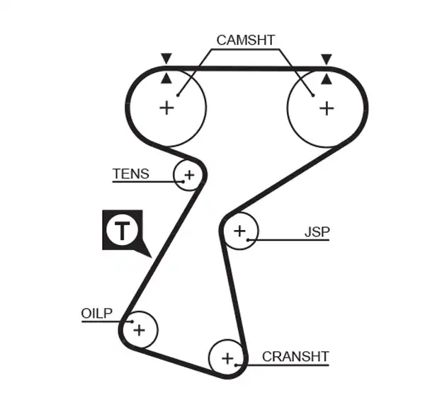 GATES 5244XS