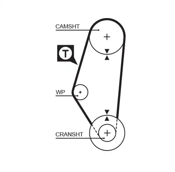 GATES 5311