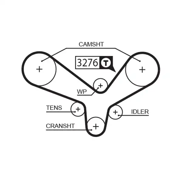 GATES 5344XS