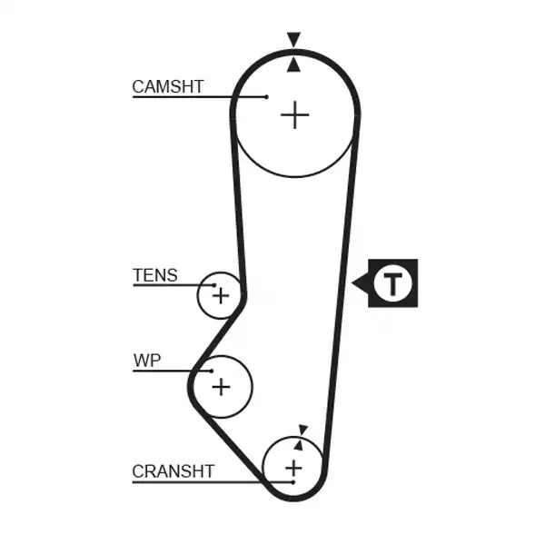 GATES 5357XS