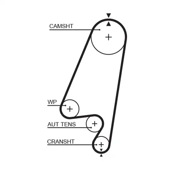 GATES 5367XS