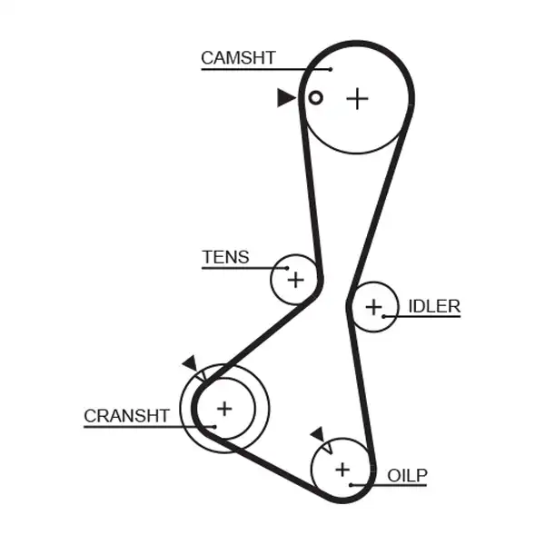 GATES 5374XS