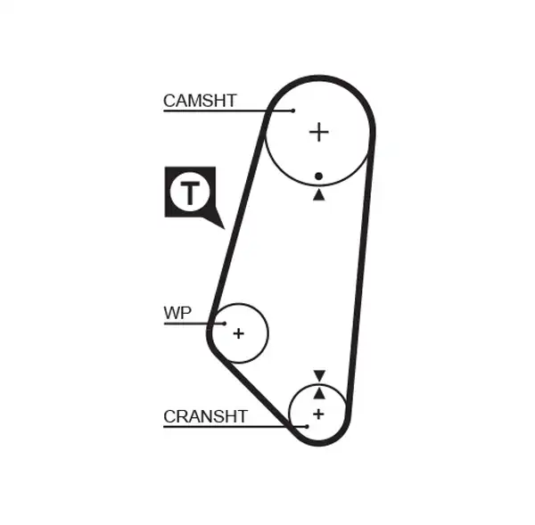 GATES 5400